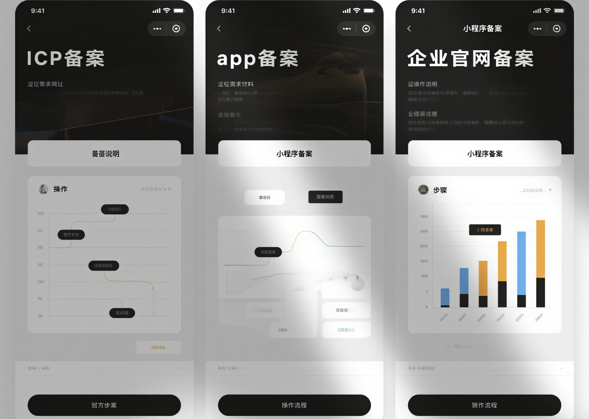app备案是什么？app备案具体需要什么材料？流程什么？需要什么条件？